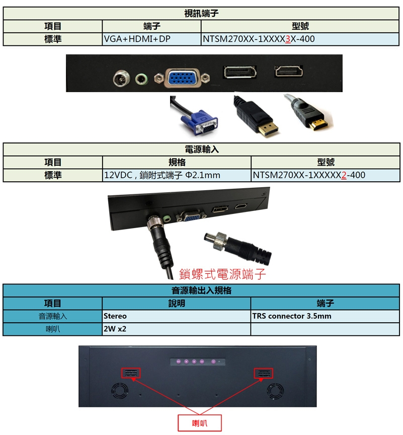 Nextech M系列 27吋 室外型 工控螢幕(無觸控/高亮度)