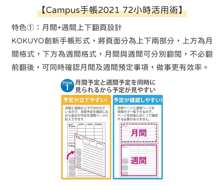 Kokuyo Campus 21功能型手帳 月間 週間 A5 白 紙製品 筆記本 Yahoo奇摩購物中心