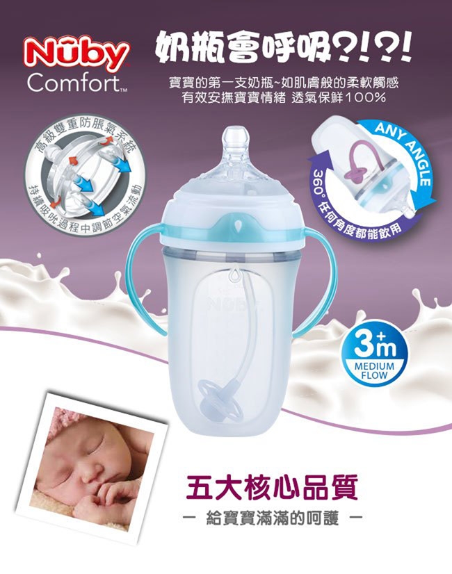 Nuby寬口徑防脹氣矽膠奶瓶250ml-360度滾珠吸管+Nuby全矽膠櫻桃型奶嘴0-6m