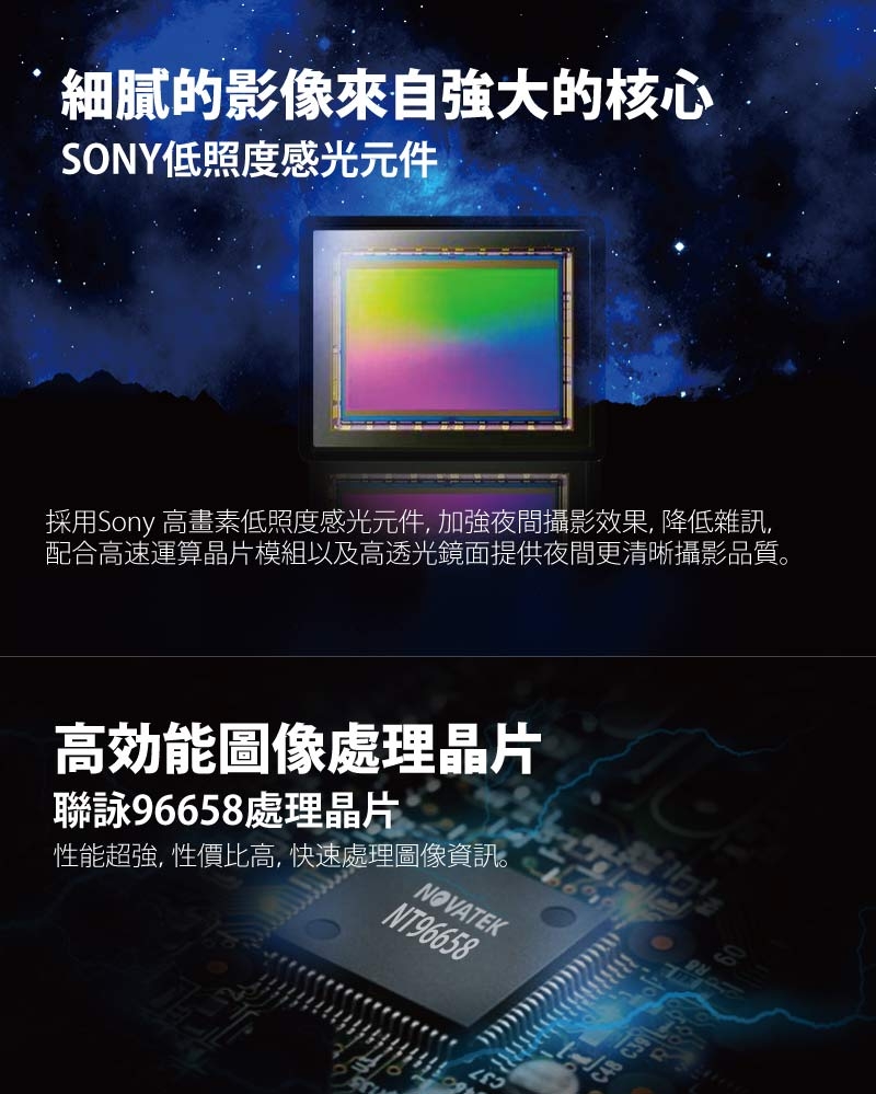 速霸 K600W 聯詠96658 SONY感光元件1080P高畫質防水型機車行車記錄器