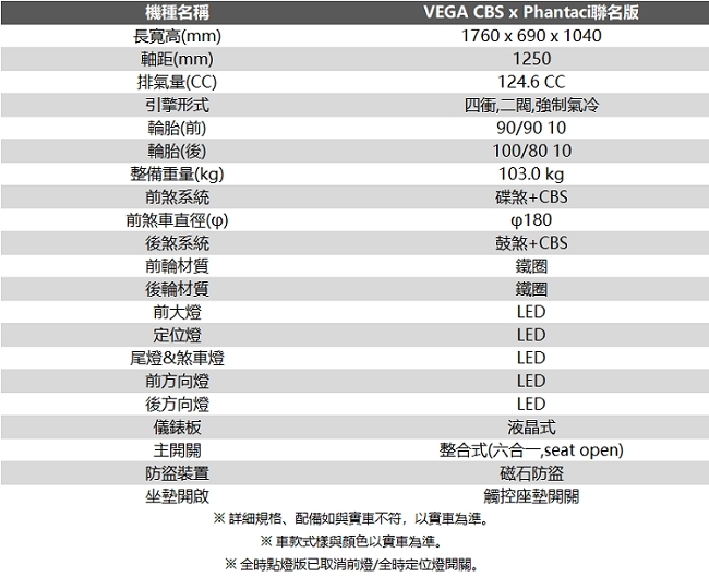 SYM三陽機車 VEGA 125 CBS x PHANTACi 聯名版 碟煞2019新車