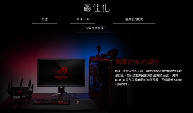 ASUS華碩 ROG X570 CROSSHAIR VIII HERO(WI-FI) 主機板