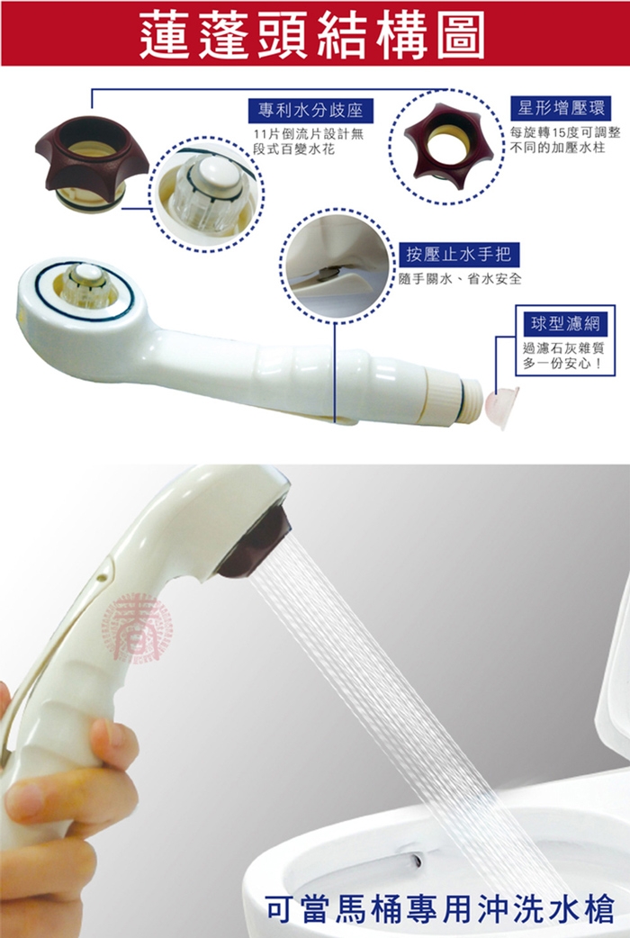 魔特萊海馬造型洗屁屁花灑 按壓止水百變蓮蓬頭