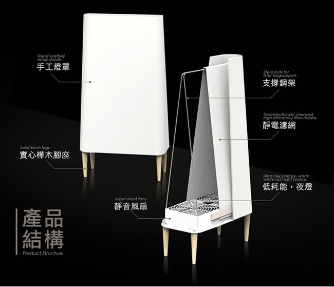 瑞典Sunnaform 北歐設計空氣清淨機 S5