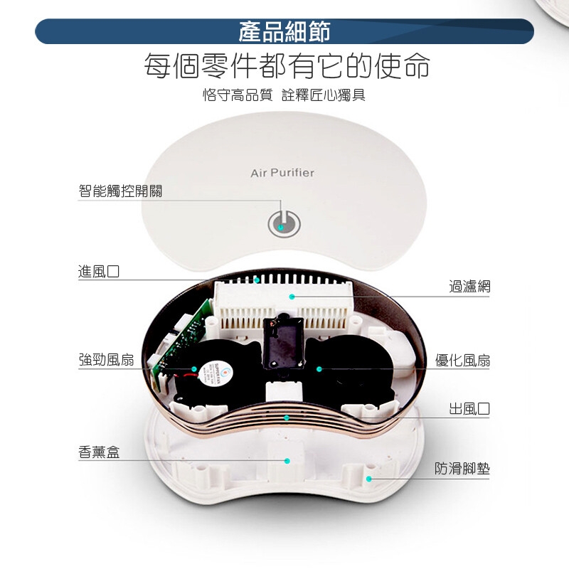 LGS AIR負離子個人/車用空氣清淨機 贈濾網x1