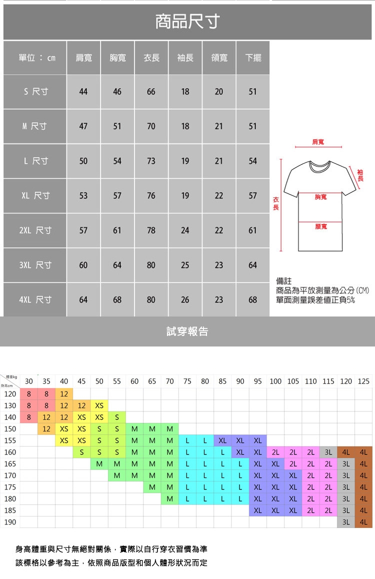 男人幫大尺碼 T0412 快速吸濕排汗衫百搭素面排汗T恤