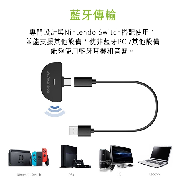 Avantree低延遲遊戲語音組合-Switch / PS4適用