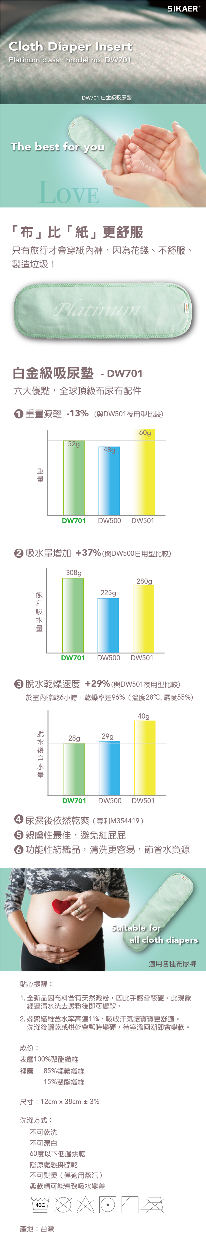 可透舒喜可白金體驗組(2褲含囊袋+5白金墊+2尺寸延長片各1對)