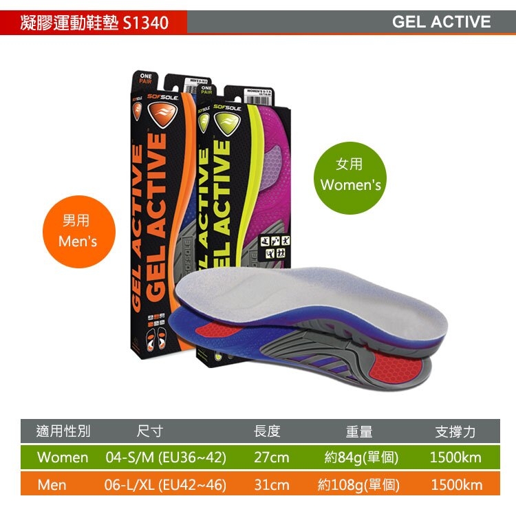 SOFSOLE 凝膠運動鞋墊S1340