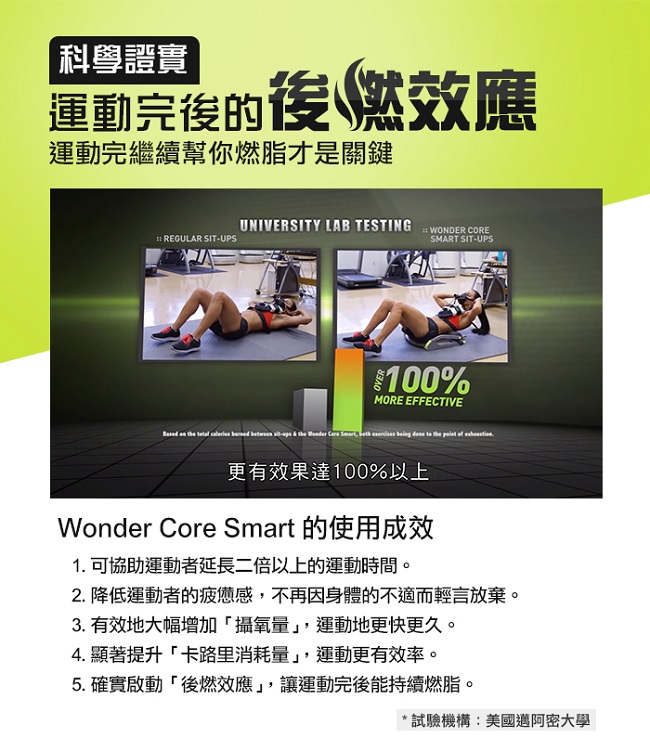 好禮三選一Wonder Core Smart全能輕巧健身機糖霜藍