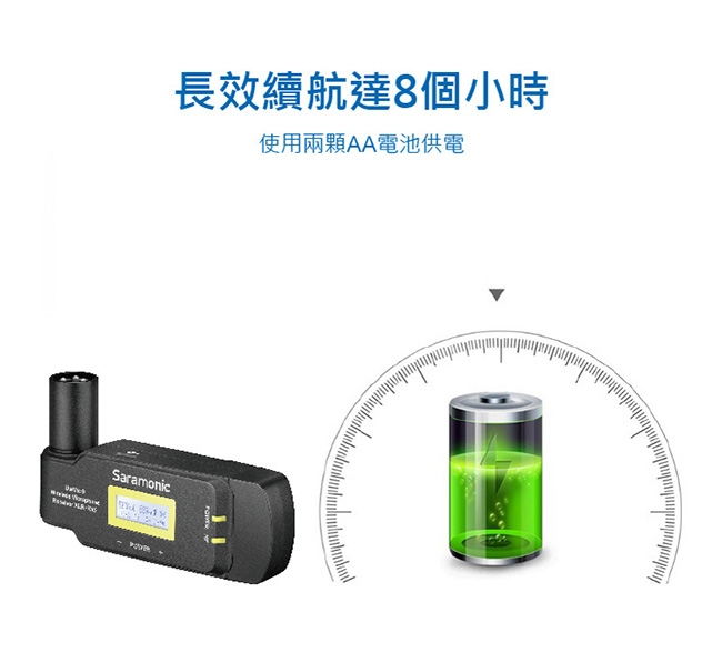 Saramonic楓笛 UwMic9(RX-XLR9) XLR卡農接頭無線麥克風接收器