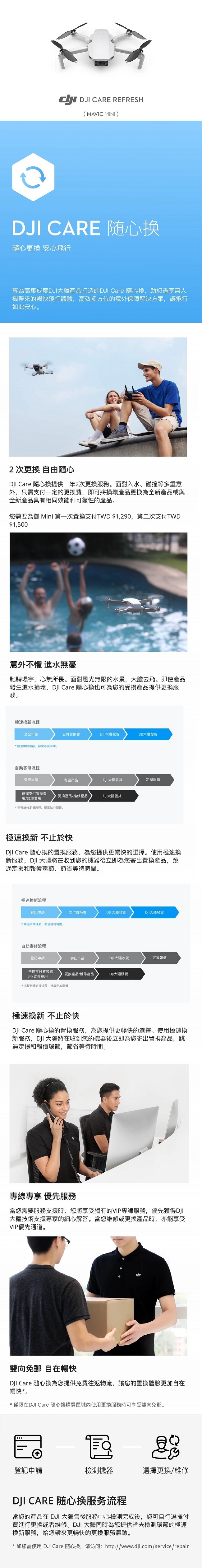 DJI Care Refresh MAVIC MINI(序號卡)