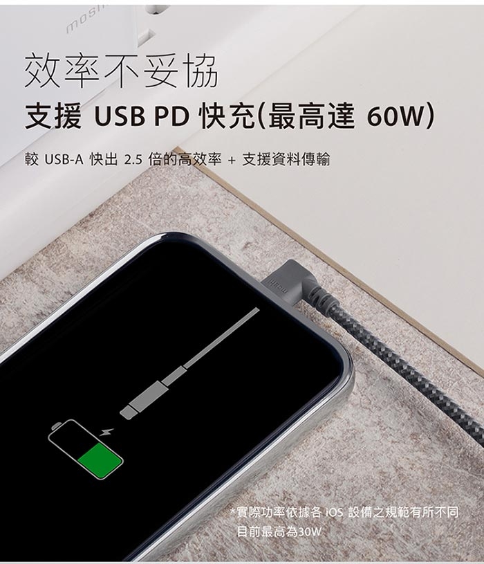 Moshi Integra USB-C to Lightning 90度彎頭充電傳輸編織線