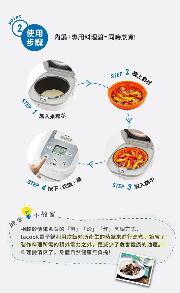 (日本製)TIGER虎牌 10人份tacook微電腦多功能炊飯電子鍋(JBX-B18R)