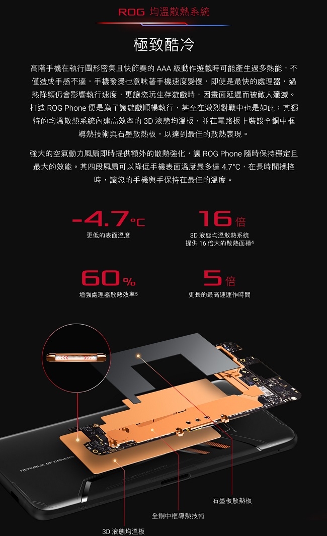 ASUS ROG Phone ZS600KL (8G/512G) 電競手機