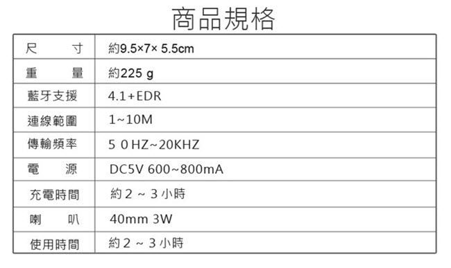 HM-11 復古收音機造型3W藍牙喇叭