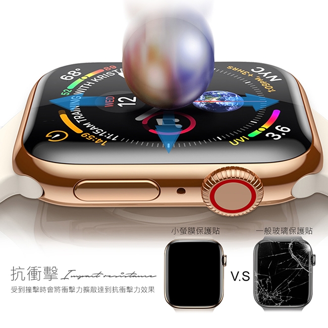 o-one 小螢膜 Apple Watch S4-44mm保護貼