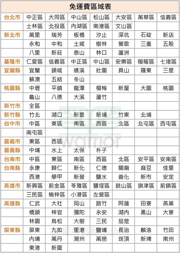 JCM 6尺3 超低温冷凍櫃 456公升 (DW-60W456)