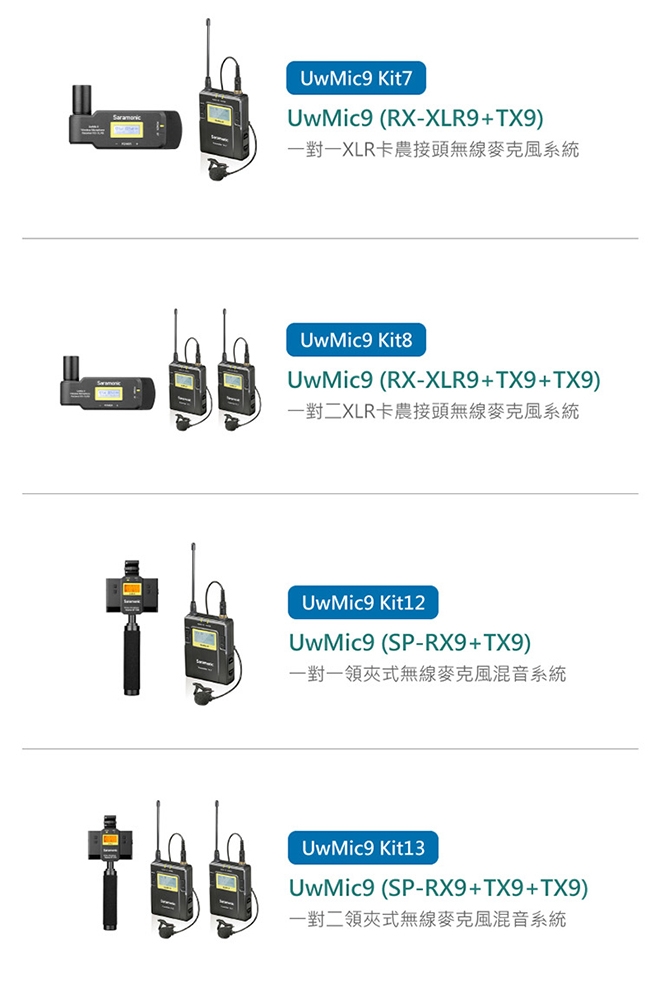 Saramonic楓笛 UwMic9 Kit12一對一無線麥克風混音組SP-RX9+TX9