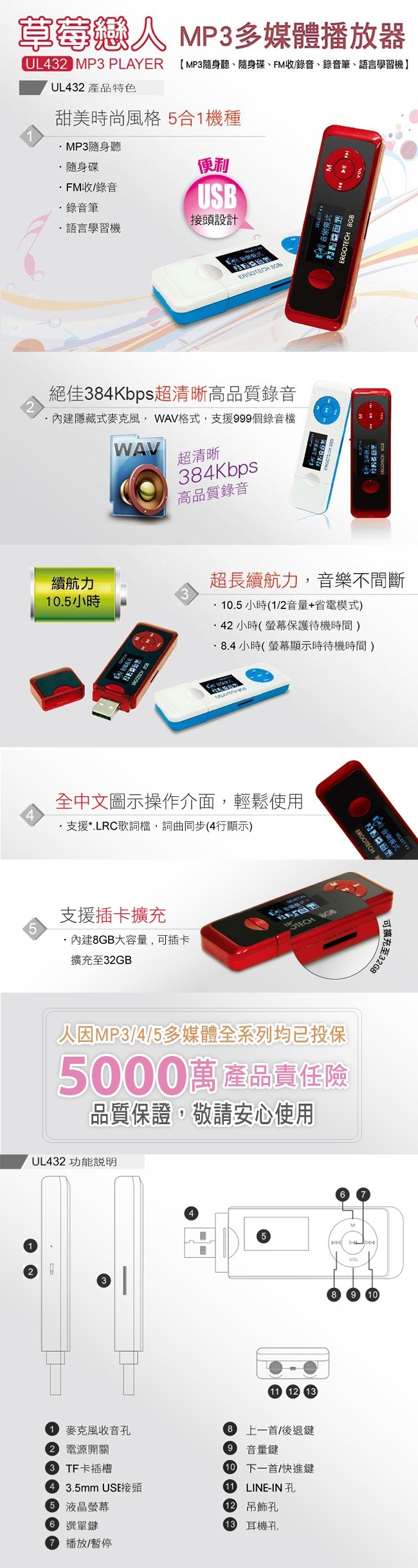 Ergotech人因科技 UL432CB 草莓戀人 MP3 PLAYER