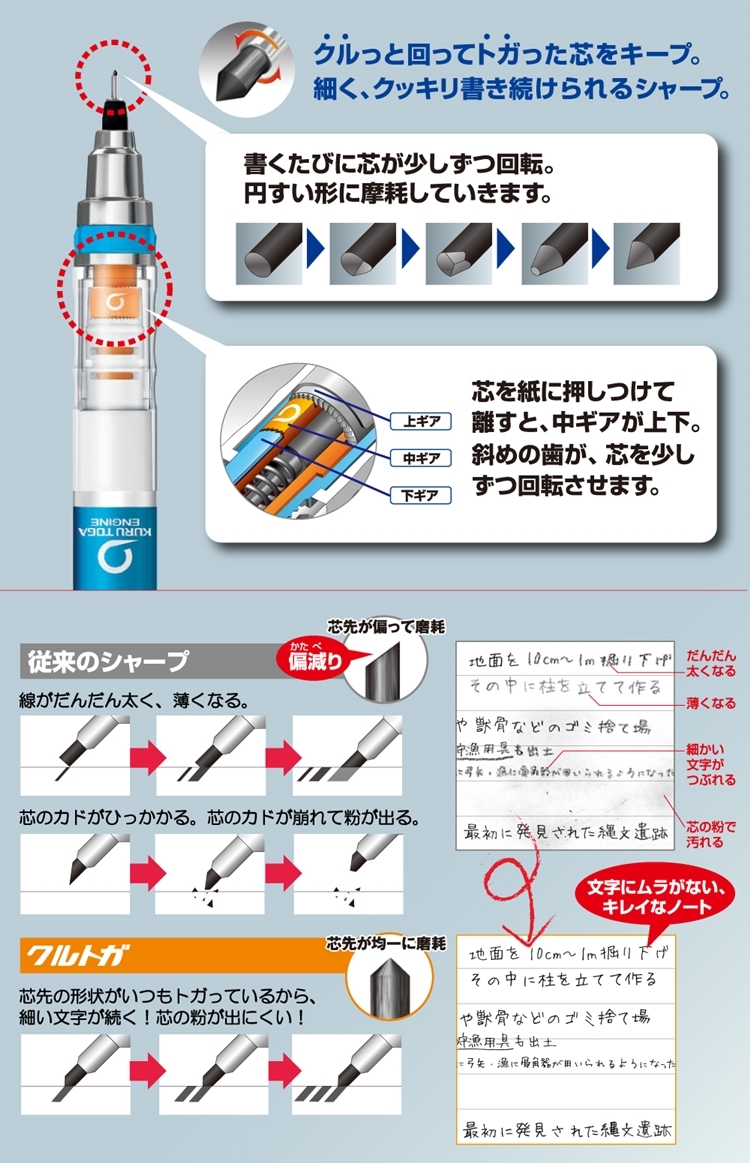 日本UNI KURU TOGA不斷芯0.5mm自動鉛筆M5-650DS 1P