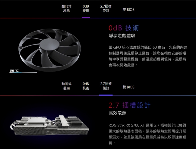 華碩 ROG-STRIX-RX5700XT-O8G-GAMING 顯示卡