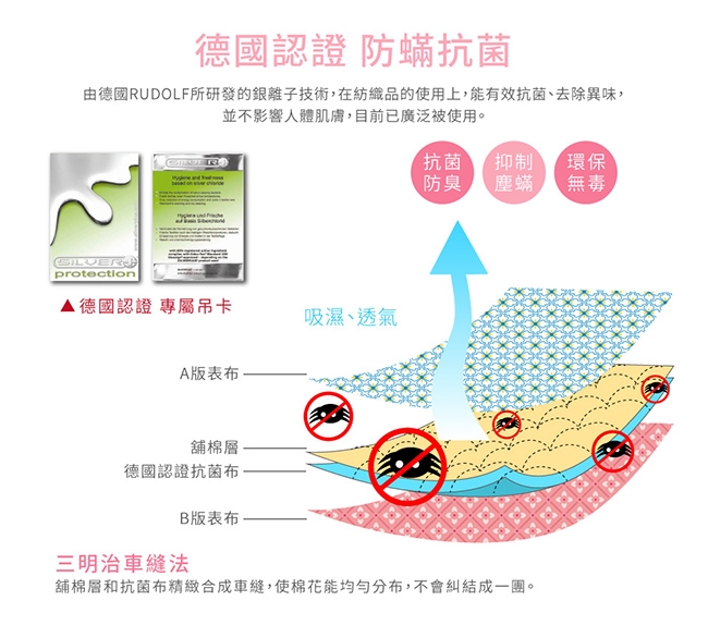 Betrise 單人 100%精梳純棉防蹣抗菌三件式兩用被床包組-多款任選