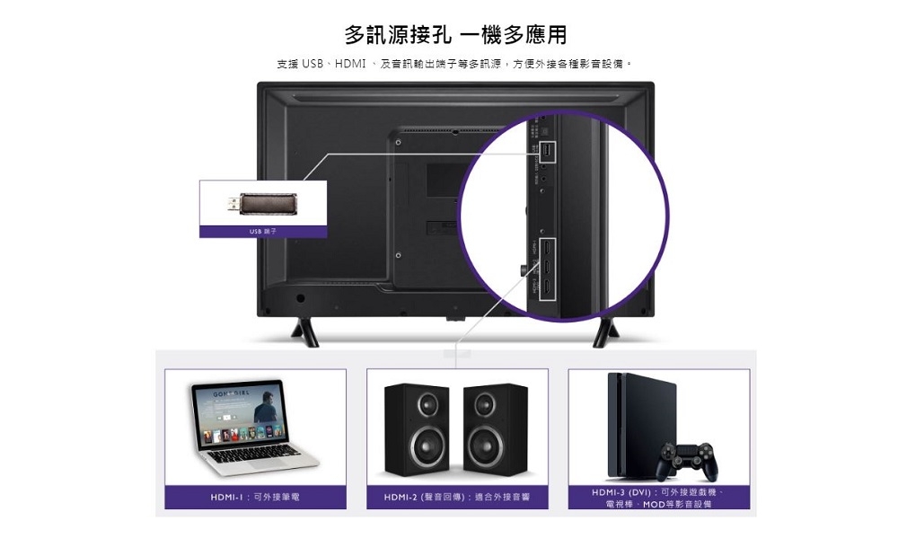 BenQ 32吋 HD低藍光顯示器+視訊盒C32-310