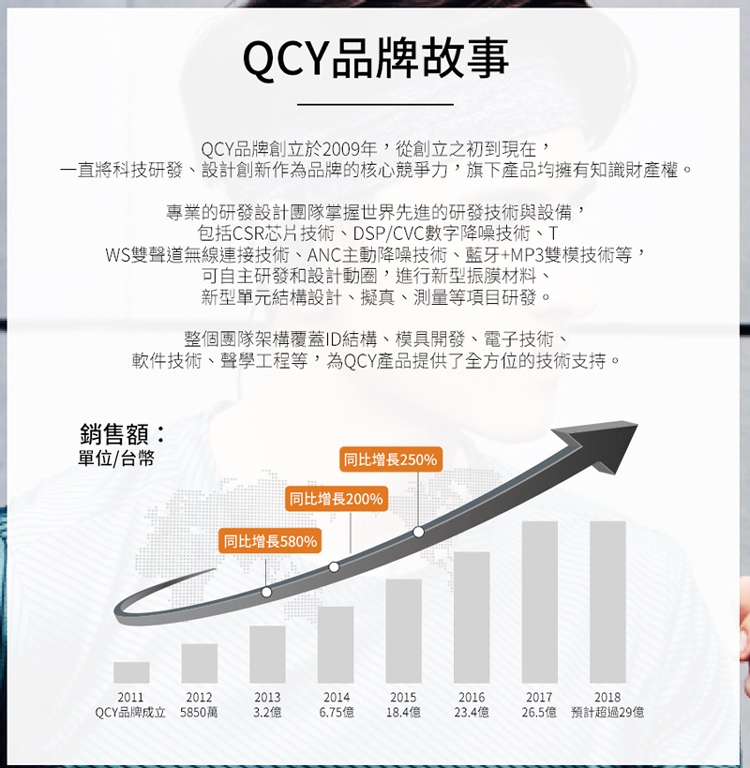 【Qcy】T2C雙耳立體聲藍牙5.0真無線耳機(TWS無線串接)(黑色)