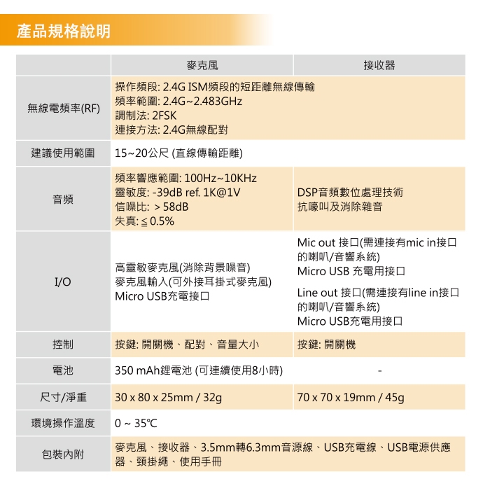 圓剛 AW313 2.4GHz教學用無線穿戴式麥克風 領夾式行動教學機