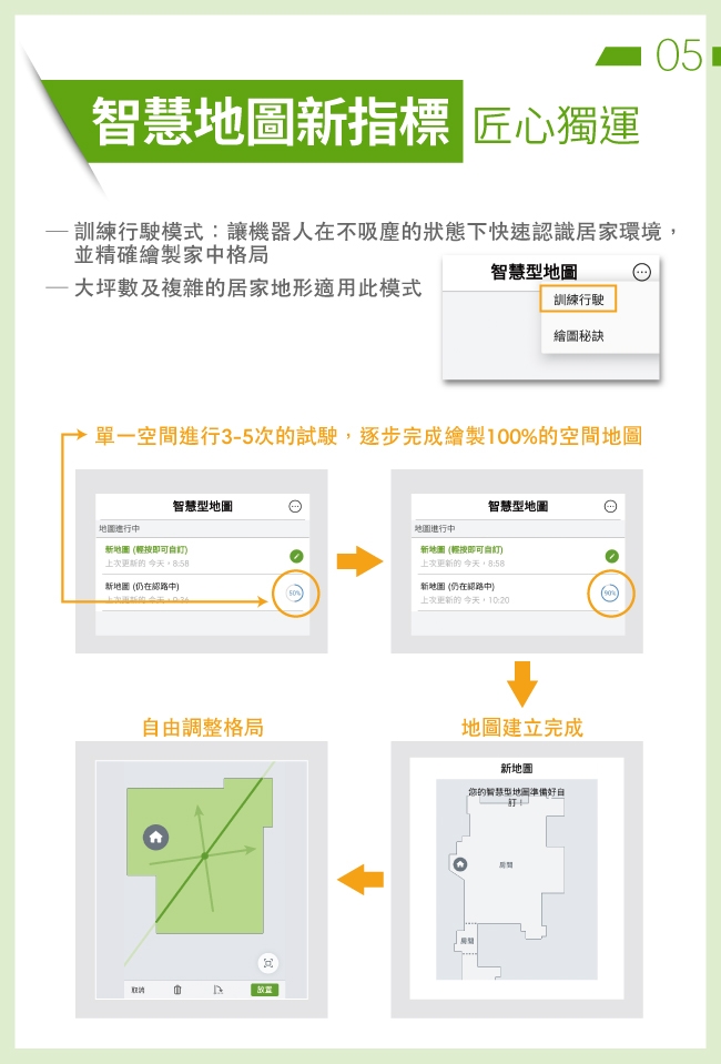 美國iRobot Roomba i7+自動倒垃圾&路徑規劃&智慧地圖&客製APP掃地機器人