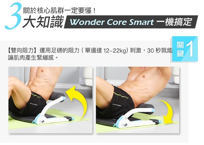 Wonder Core Smart 全能輕巧健身機「糖霜藍」三件組(含拉力繩+扭腰盤-綠)