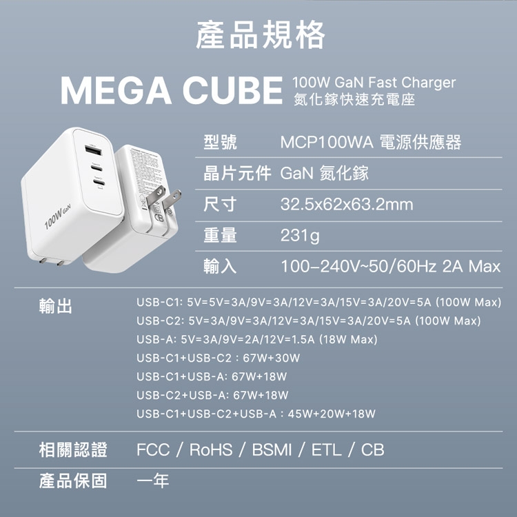 輸出產品規格MEGA CUBE 100W  Fast Charger氮化鎵快速充電座型號MCP100WA 電源供應器晶片元件 GaN 氮化鎵尺寸32.5x62x63.2mm重量231g輸入100-240V~50/60Hz 2A MaxUSB-C1:5V=5V=3A/9V=3A/12V=3A/15V=3A/20V=5A(100W Max)USB-C2:5V=3A/9V=3A/12V=3A/15V=3A/20V=5A(100W Max)USB-A:5V=3A/9V=2A/12V=1.5A(18W Max)USB-C1+USB-C2:67W+30WUSB-C1+USB-A:67W+18WUSB-C2+USB-A:67W+18WUSB-C1+USB-C2+USB-A:45W+20W+18W相關認證FCC / RoHS / BSMI / ETL/ CB產品保固一年