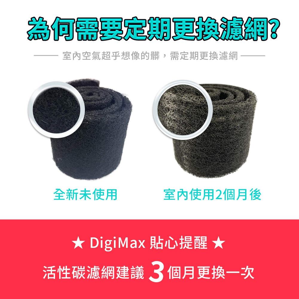 為何需要定期更換濾網?