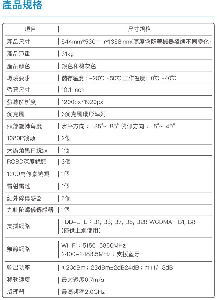 獵豹 五星級服務接待機器人 豹小秘