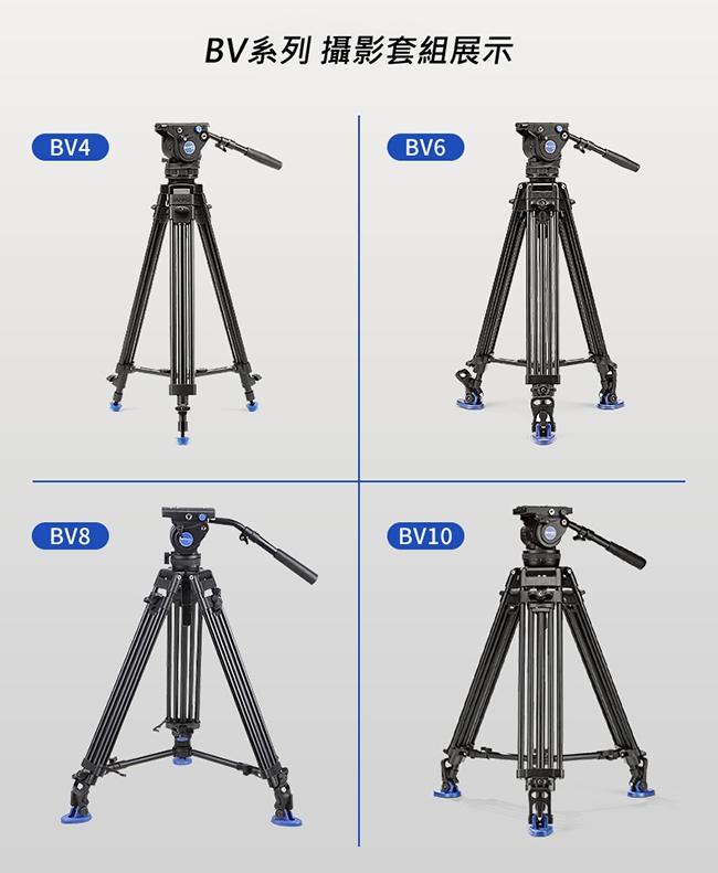 BENRO百諾 BV4 BV系列專業油壓攝影套組