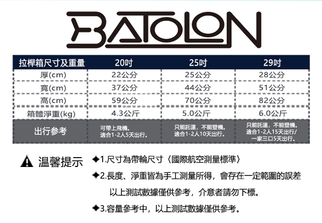 義大利BATOLON 25吋 紐約時尚/格調非凡加大旅行箱 (3色任選)