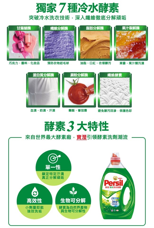 Persil 寶瀅洗衣達人超值3入組(加贈抑菌劑X1)