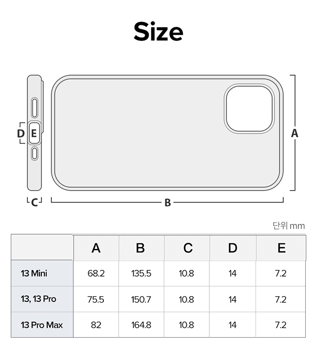 DELCJSizeBAB  C D단위 mmE13 Mini68.2135.510.8147.213, 13 75.5150.710.8147.213 Pro Max82164.810.8147.2A