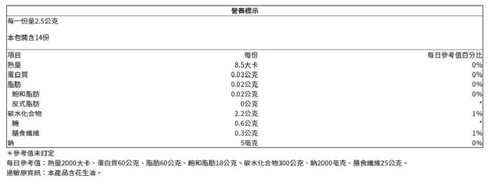 GBL功能型益生菌(敏) 14包/盒