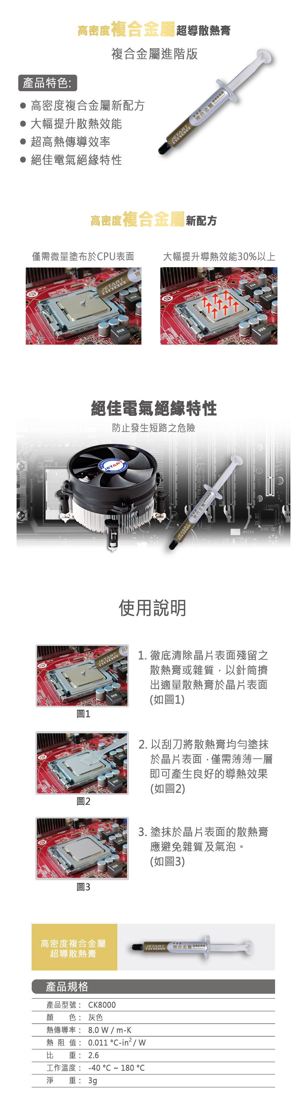 【JETART】高密度複合金屬超導散熱膏CK8000
