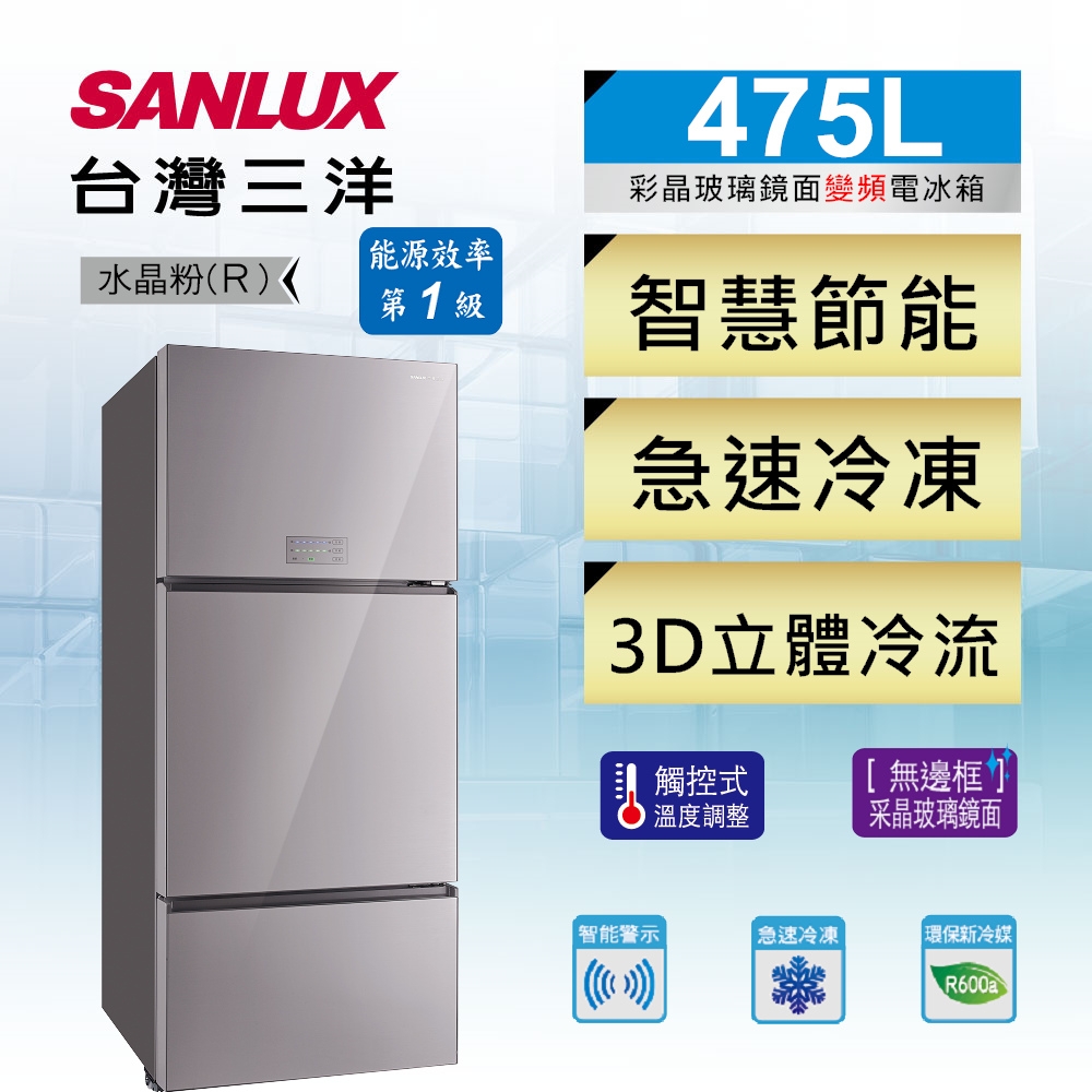 SANLUX台灣三洋 475L 1級變頻3門電冰箱 SR-C475CVGA