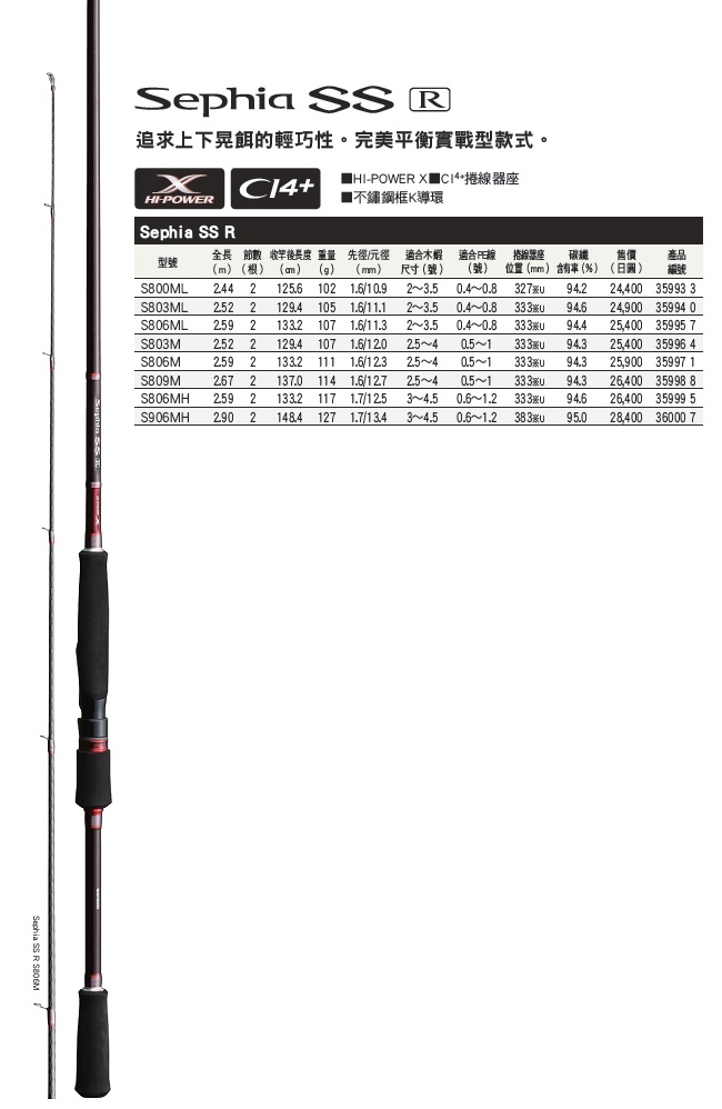 SHIMANO】Sephia SS R S806MH 海水路亞竿(35999) | 釣竿| Yahoo奇摩