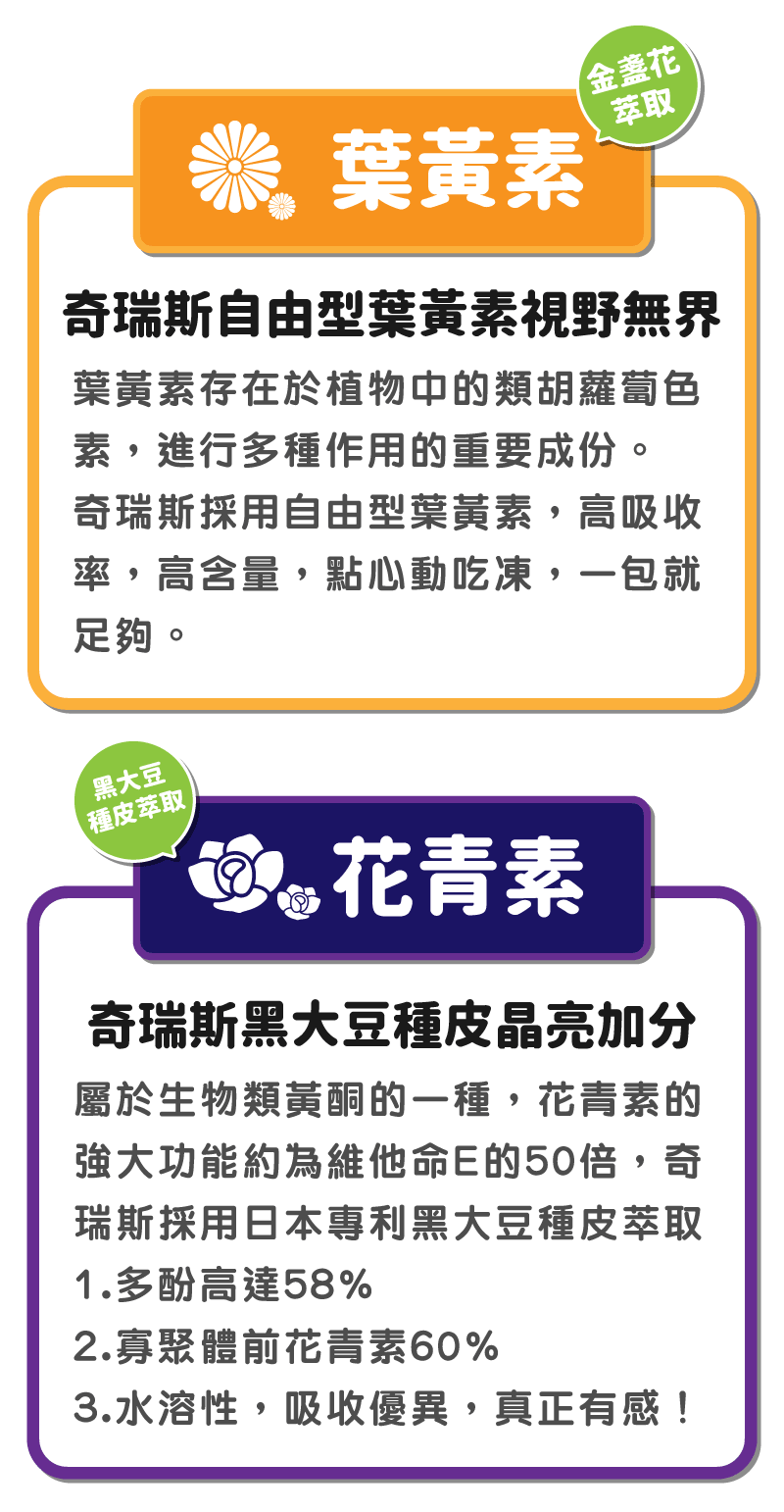 QRIOUS奇瑞斯雷射晶光葉黃素柑橘能量凍/葉黃素/紫錐菊/無防腐劑/無香精/無添加/保健