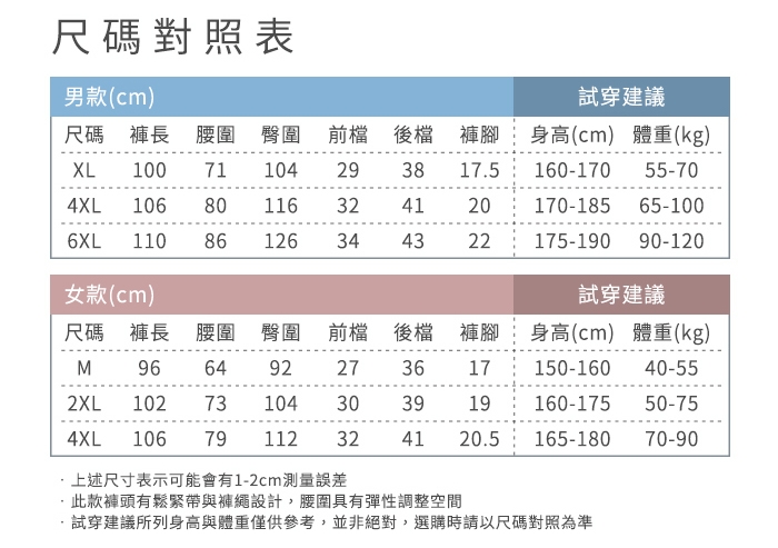 【Effect】加大尺碼彈力高機能運動長褲(男女款/共3色任選)