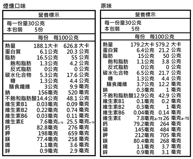 藍鑽杏仁美國嚴選杏仁 任選2罐 (150g/罐)