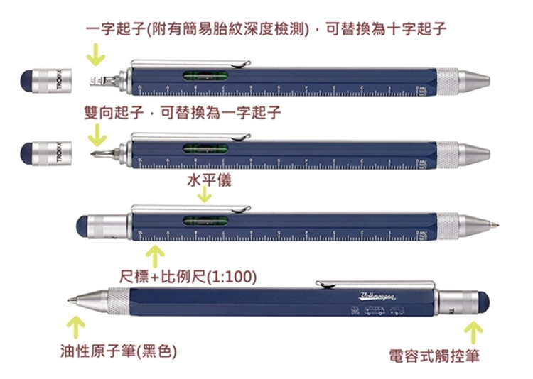 德國TROIKA工程筆工具筆鉛筆盒麵包車鉛筆盒PEC76/BS;PEC77/BS