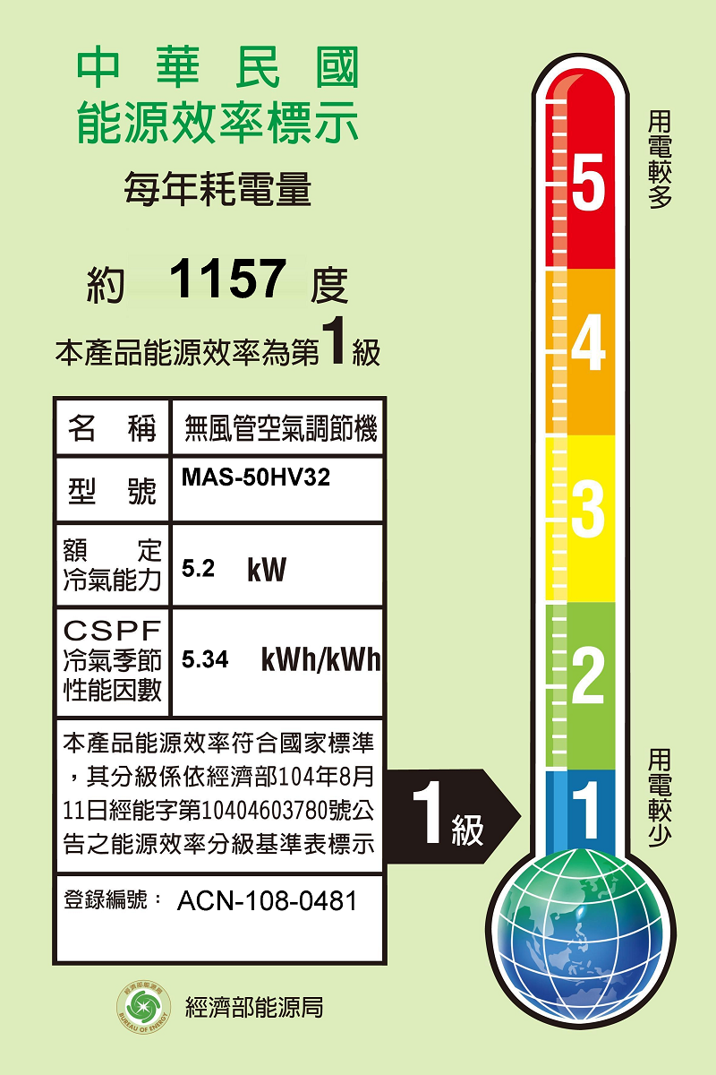 MAXE萬士益 7-9坪 一級變頻分離式冷暖型冷氣MAS-50HV32/RA-50HV32