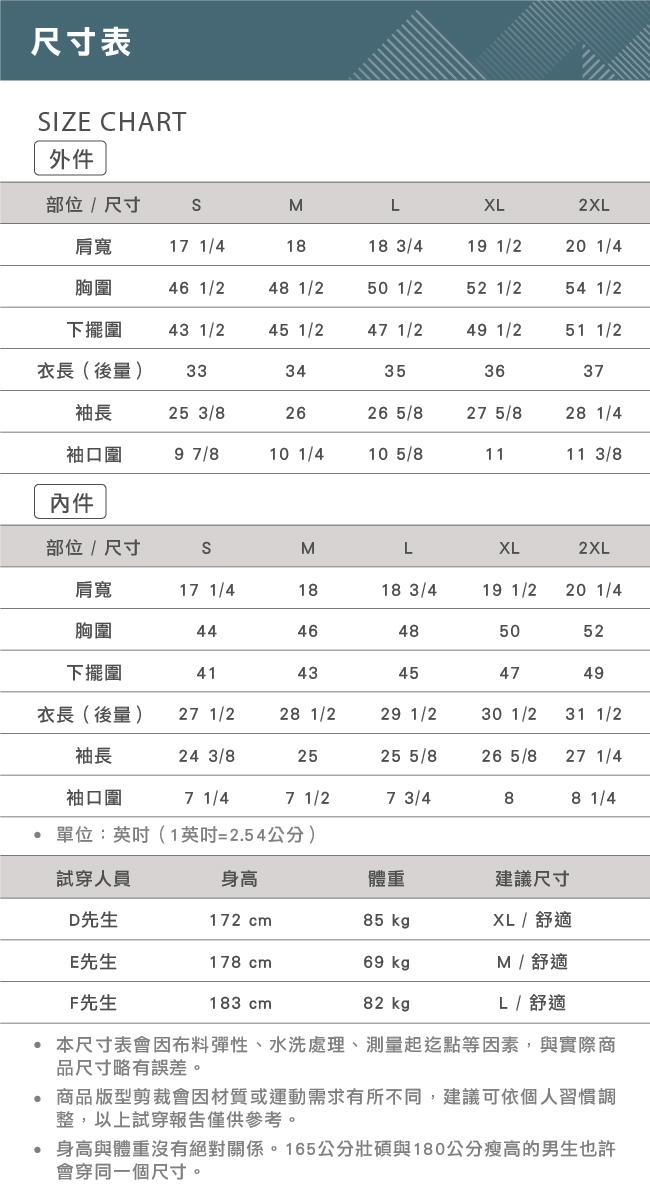 【hilltop山頂鳥】男款防水2合1蓄熱羽絨長大衣F21XM56黑