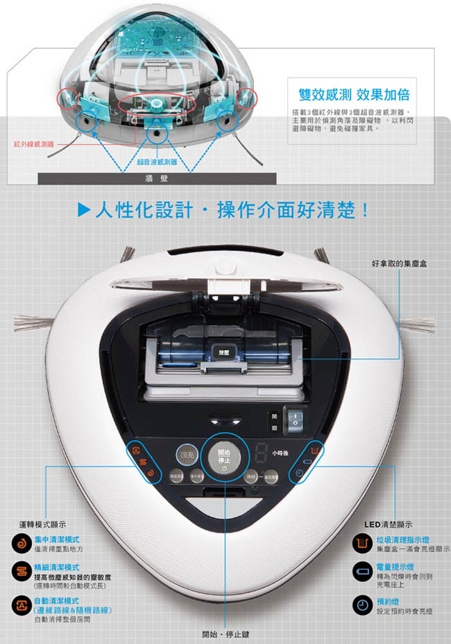 Panasonic國際牌 智慧型機器人吸塵器MC-RS1T